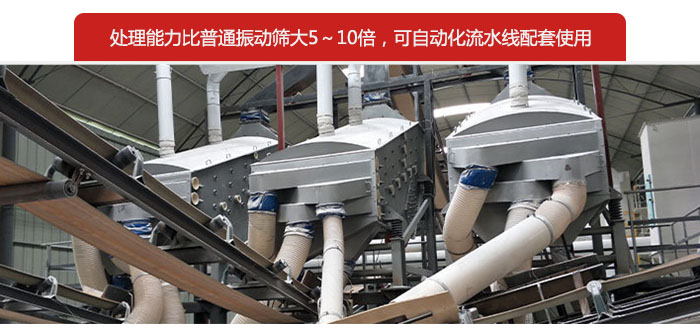 概率篩處理能力比普通振動篩大5-10倍，可自動化流水線配套使用。