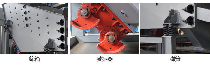 概率篩主要部件：篩箱，激振器，彈簧等。