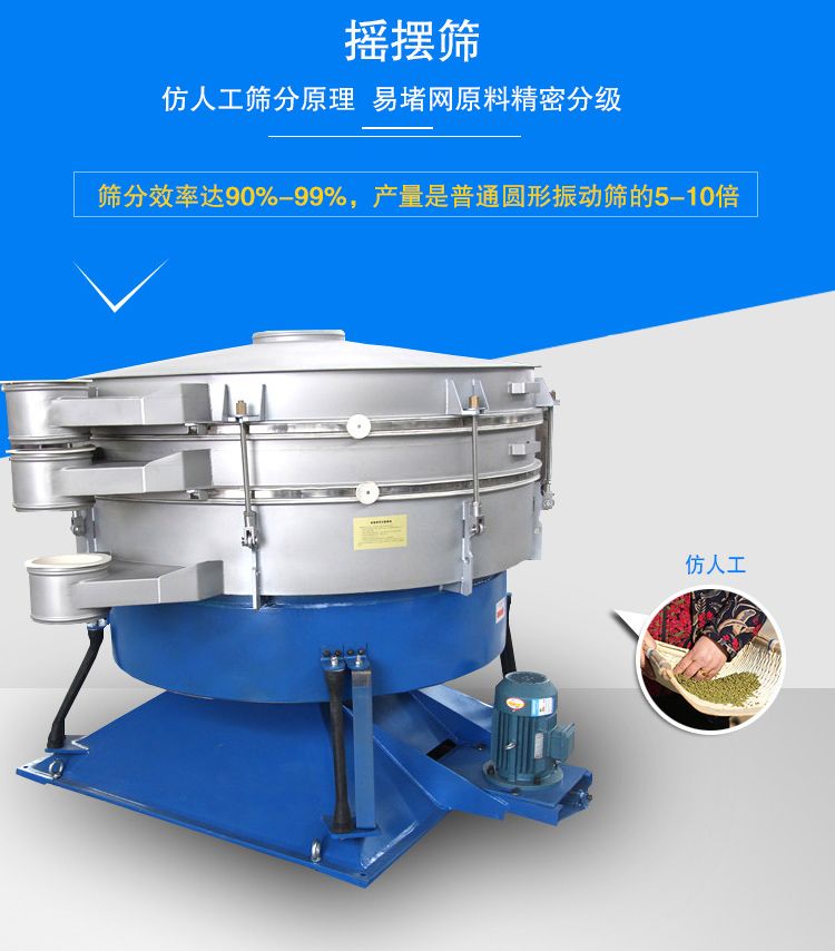 搖擺篩適合精細(xì)和超細(xì)范圍的粉末和微粒狀物料，產(chǎn)量大、精度高